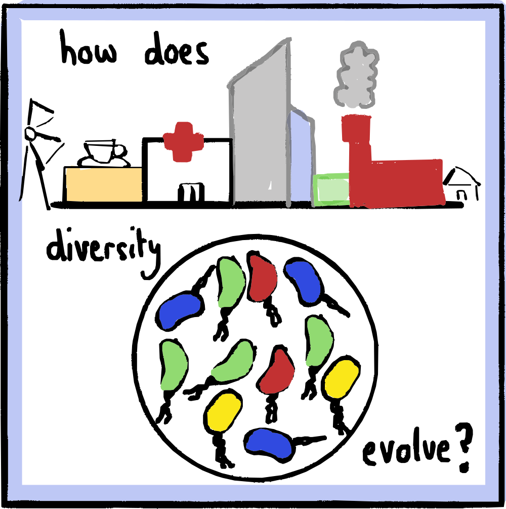 project thumbnail